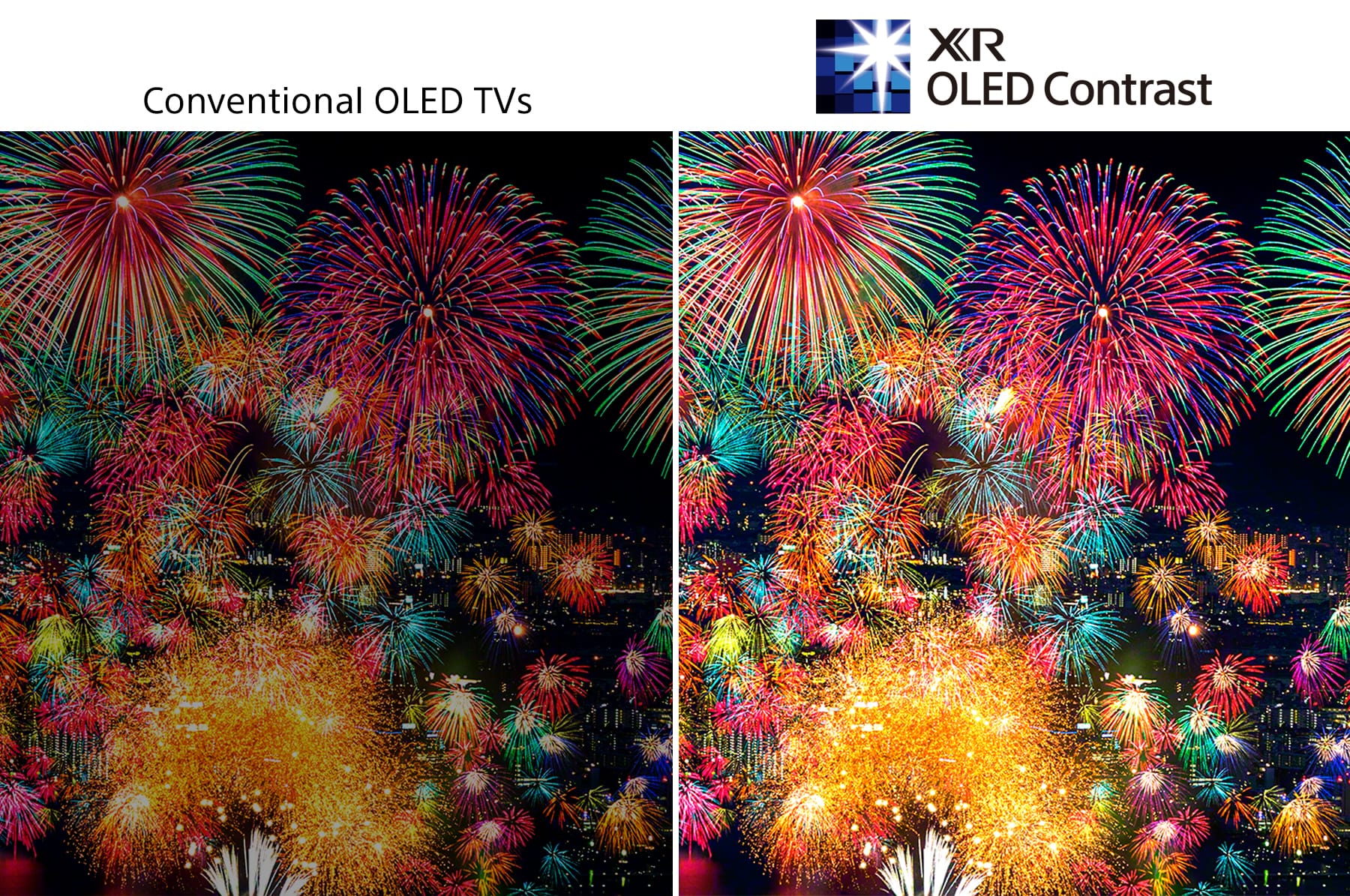XR OLED CONTRAST